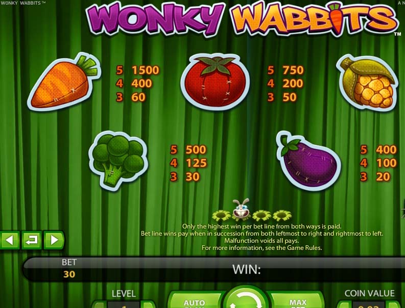 Wonky Wabbits